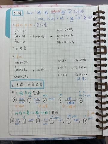 林廷蓉🌟國中理化、高中化學🌟 - 高中有機化學整理筆記