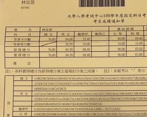 林廷蓉🌟國中理化、高中化學🌟 - 109年指考成績單