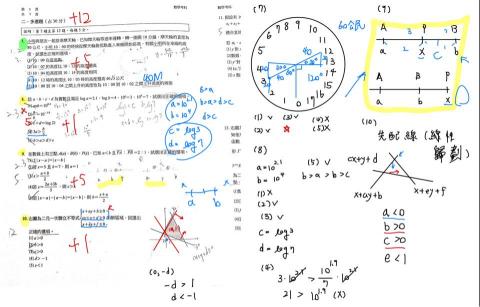 鄭逸祥 - 實戰演練單體詳解