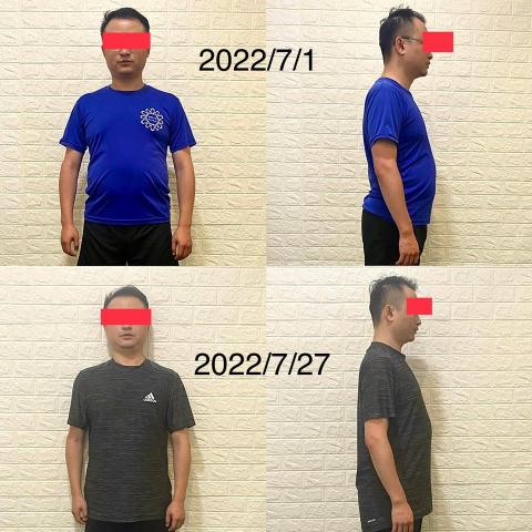 Stephen健體教練 -  Stephen健體教練 -