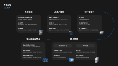 日創設計 DailyCreative - 