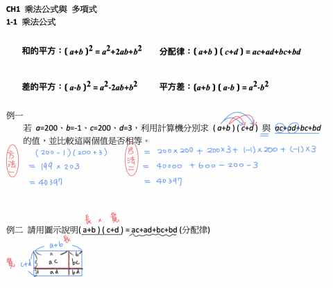 Wendy✨線上數學家教 👩‍🎓 - 八年級上課講義，同一題目使用不同解題方式教學，上課內容圖像化便於記憶