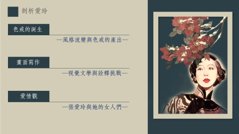 魚後有羊 - 簡報內頁展示