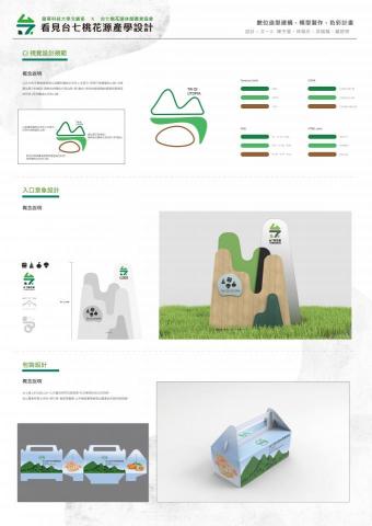 Hakke - 產學合作-看見台七桃花源 Hakke - 產學合作-看見台七桃花源