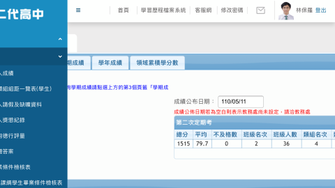 林保羅 - 建中段考多次三類組類排前五
