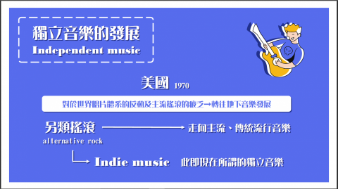 魚後有羊 - 簡報內頁展示