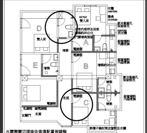 恩築全屋規劃工作室 - 