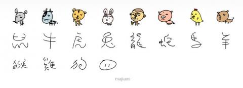 Majiami - (彩色/黑白)搞怪可愛的自創人物手繪小插圖 Majiami - (彩色/黑白)搞怪可愛的自創人物手繪小插圖