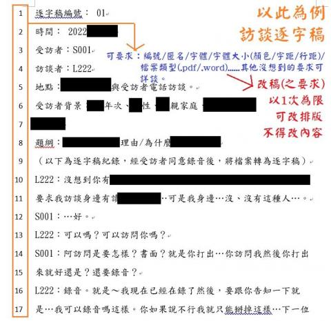 Kristina - 訪談逐字稿範例１－１