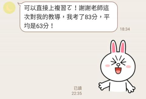 洪羽辰 - 高二物理課程
疫情期間，雖為線上上課
但學生仍配合課程確實練習
考試依然表現穩定！

學生接受指導約3堂課，即面臨段考
在學生積極配合下，成功在考試拿下分數
超越班平均20分