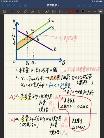 林韋汝 RubyLin - 公民科解題