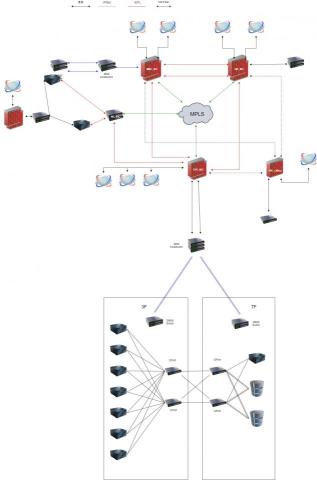 易訊捷資訊有限公司 - 