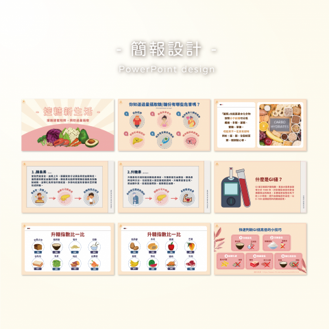 Sandy Yang - 簡報設計 Sandy Yang - 簡報設計