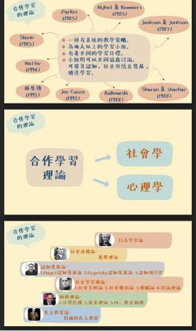 一匙工作室 - PPT作品