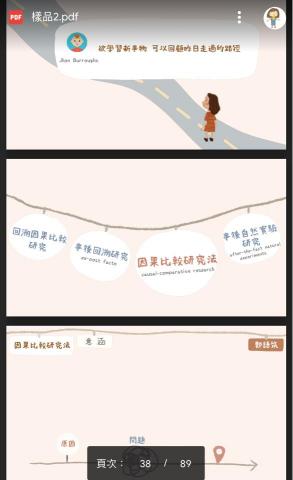 一匙工作室 - PPT作品