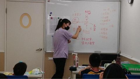 簡詩容 - 暑期營隊班導師