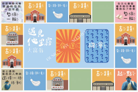 Sharon - 桌遊設計—大富翁