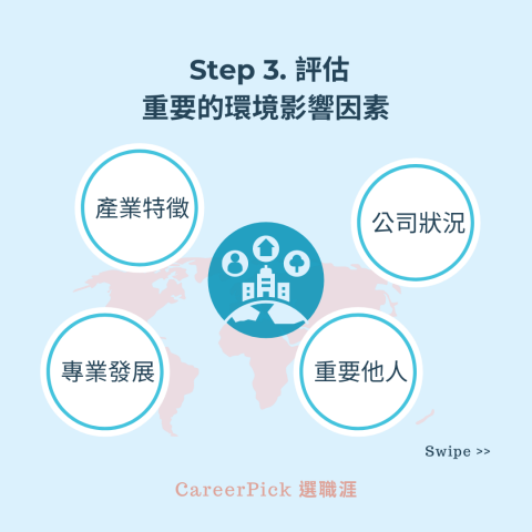 Carol 職涯諮詢師 - 釐清適合的職涯發展 Step #3