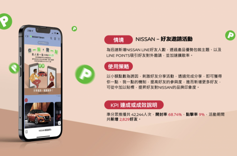 Marty - NISSAN 日產汽車_LINE維運與操作執行