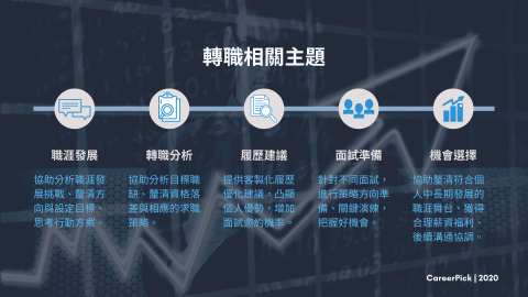 Carol 職涯諮詢師 - 轉職相關主題