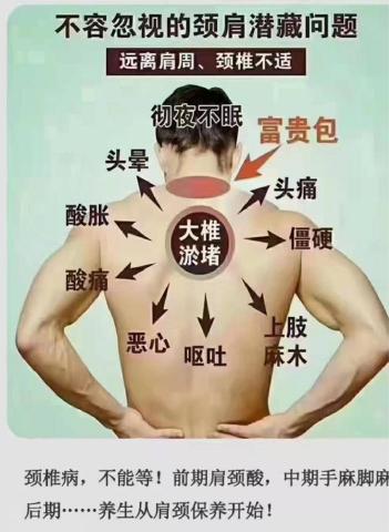 馬沙吉-中部傳統整復推拿按摩 - 越來越多這樣問題所在(滑手機) 馬沙吉-中部傳統整復推拿按摩 - 越來越多這樣問題所在(滑手機)