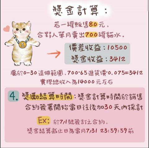 牛油果設計 - dm