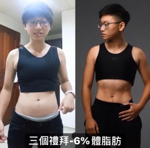 娜娜教練 - 娜娜的學員 增肌減脂