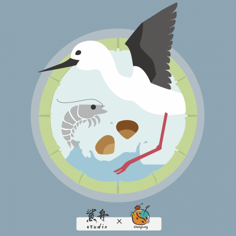 廖翊庭 - 成龍溼地聯名徽章，結合在地特色與棲息之水鳥構圖，讓來此遊玩的旅客能帶回滿滿的在地情改與回憶。