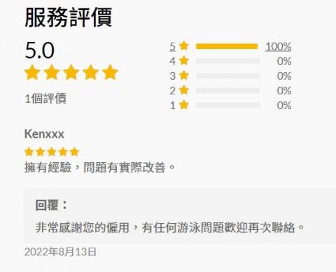 陽光 - 學員的評價