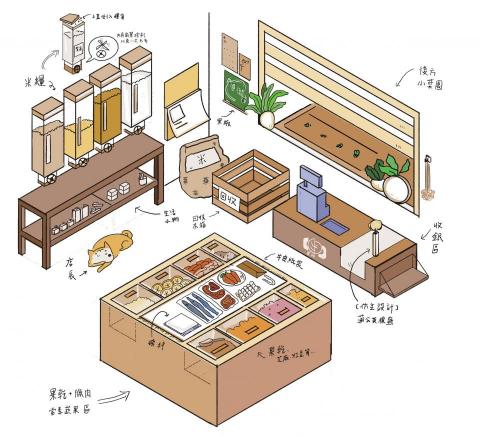 Ting - 簡單空間插畫設計