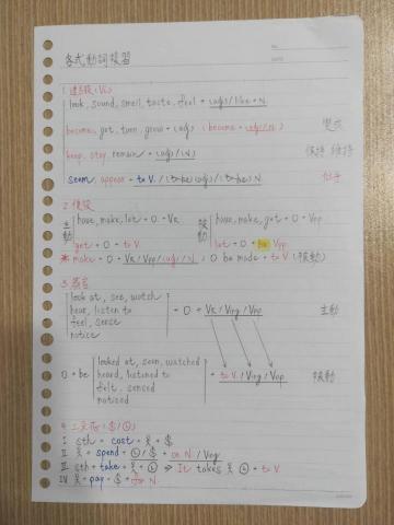 卓昱安 - 家教準備教材（文法部分 自己整理文法）