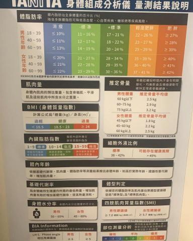 鳳山空中瑜珈|空中環|舞綢|舒緩拉筋|兒童空瑜 -  鳳山空中瑜珈|空中環|舞綢|舒緩拉筋|兒童空瑜 -