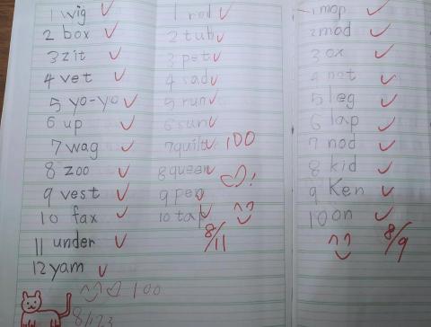 張麗文 - 要升小學一年級的學生