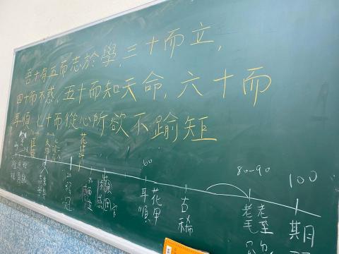 周子雯 - 於補習班授課已有三年經歷