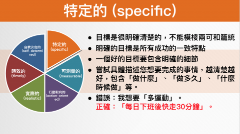 Clelie - 簡報設計排版二
＃好溝通 根據客戶需求製作