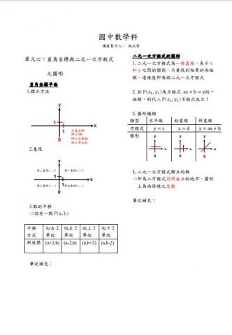 林品齊 - 自製講義第一冊_p6