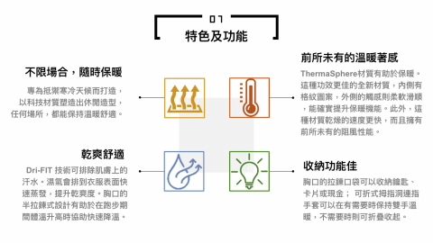 Clelie - 簡報設計排版一
＃擅長簡約風格 ＃擅長重點歸納整理