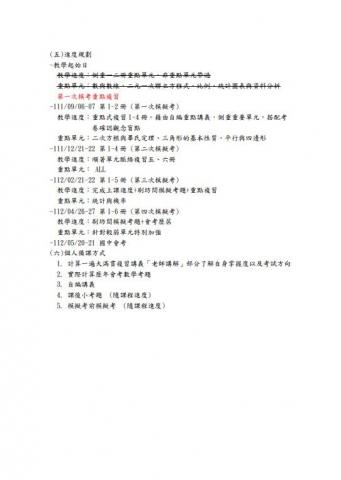 林品齊 - 個人履歷_p2