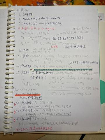 鄧駿樺 - 高中化學