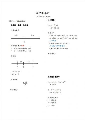 林品齊 - 自製講義第一冊_p1