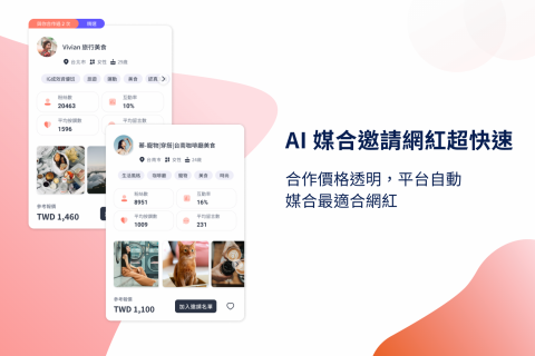 Influenxio圈圈科技 - 