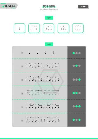 許蓉之 Reese 🔌 鼓手維他命 - 自編教材