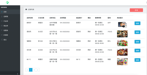 葉科技有限公司 - 後台系統 葉科技有限公司 - 後台系統