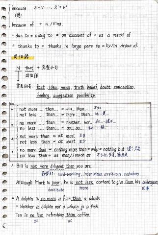 郭育寧 - 英文部分筆記