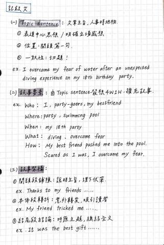 郭育寧 - 英文作文部分筆記