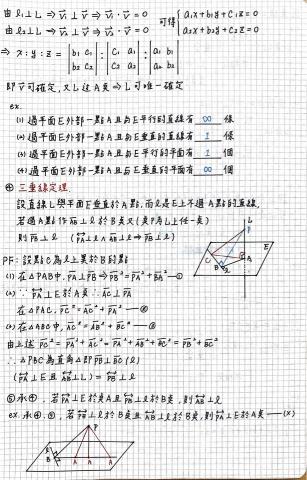 郭育寧 - 數學部分筆記