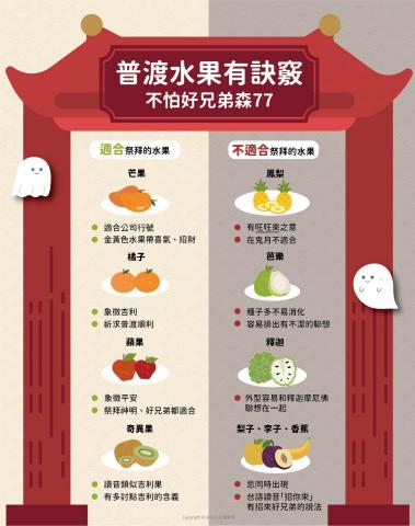 陳玟陵 - 圖文編排