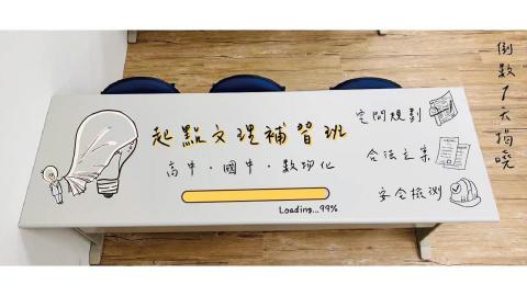 起點文理補習班（武陵專班） - 