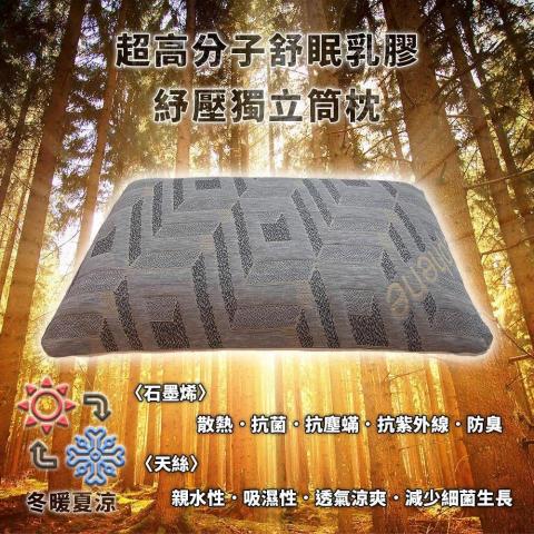 安賢網拍上架 - 