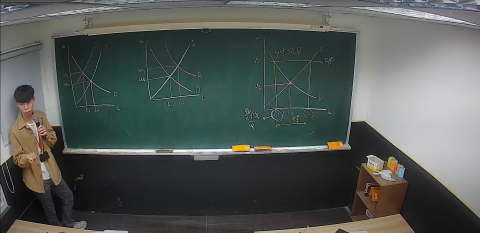 張辰志 - 經濟學教課時的影片截圖~